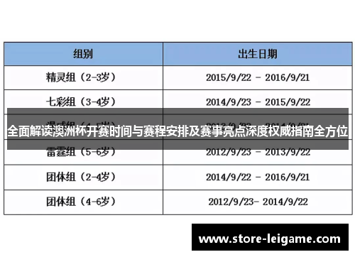全面解读澳洲杯开赛时间与赛程安排及赛事亮点深度权威指南全方位 全面解读澳洲杯开赛时间与赛程安排及赛事亮点深度权威指南全方位