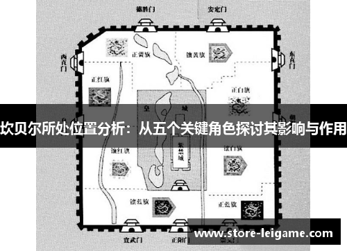 坎贝尔所处位置分析:从五个关键角色探讨其影响与作用 坎贝尔所处位置分析:从五个关键角色探讨其影响与作用