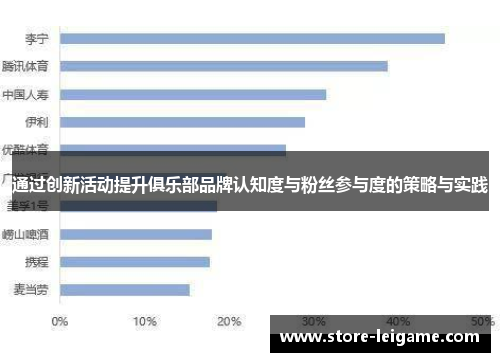 通过创新活动提升俱乐部品牌认知度与粉丝参与度的策略与实践 通过创新活动提升俱乐部品牌认知度与粉丝参与度的策略与实践