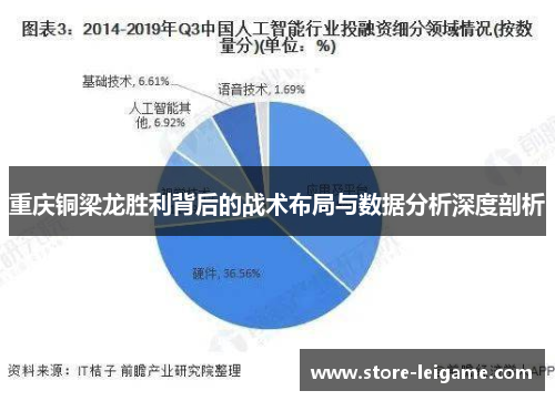 重庆铜梁龙胜利背后的战术布局与数据分析深度剖析 重庆铜梁龙胜利背后的战术布局与数据分析深度剖析