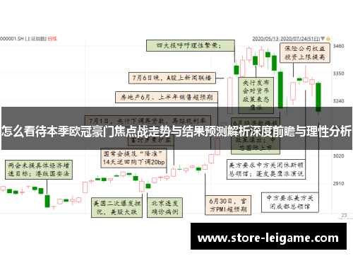 怎么看待本季欧冠豪门焦点战走势与结果预测解析深度前瞻与理性分析 怎么看待本季欧冠豪门焦点战走势与结果预测解析深度前瞻与理性分析