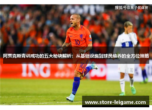 阿贾克斯青训成功的五大秘诀解析：从基础设施到球员培养的全方位策略