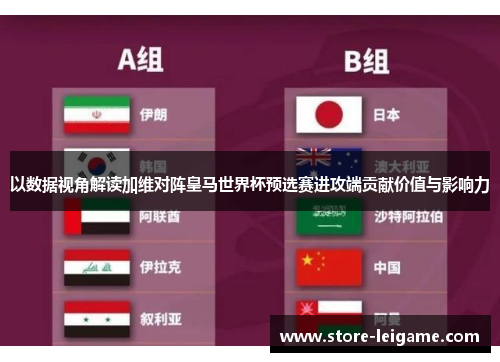 以数据视角解读加维对阵皇马世界杯预选赛进攻端贡献价值与影响力