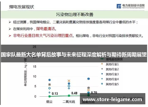国家队最新大名单背后故事与未来征程深度解析与期待新周期展望 国家队最新大名单背后故事与未来征程深度解析与期待新周期展望