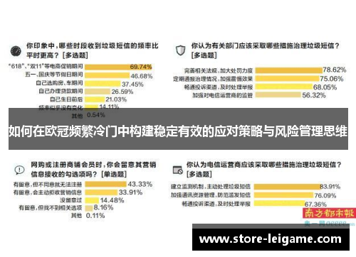 如何在欧冠频繁冷门中构建稳定有效的应对策略与风险管理思维 如何在欧冠频繁冷门中构建稳定有效的应对策略与风险管理思维