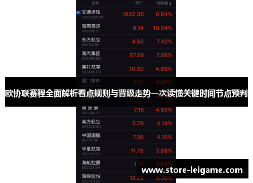 欧协联赛程全面解析看点规则与晋级走势一次读懂关键时间节点预判 欧协联赛程全面解析看点规则与晋级走势一次读懂关键时间节点预判