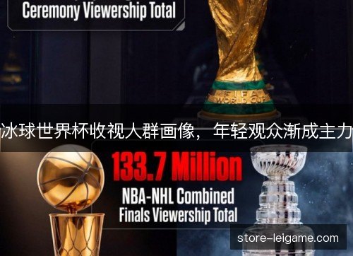 冰球世界杯收视人群画像，年轻观众渐成主力