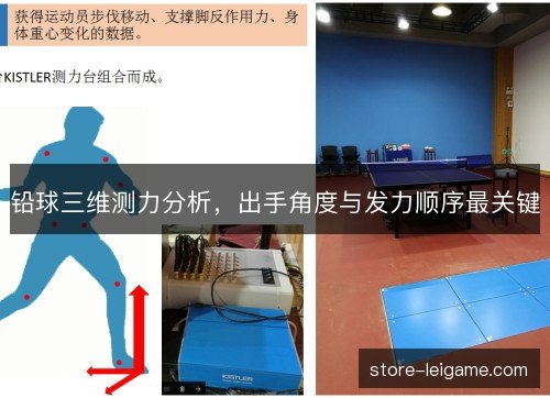 铅球三维测力分析,出手角度与发力顺序最关键 铅球三维测力分析,出手角度与发力顺序最关键