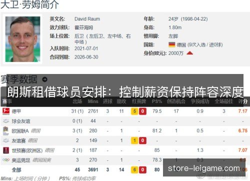 朗斯租借球员安排:控制薪资保持阵容深度 朗斯租借球员安排:控制薪资保持阵容深度