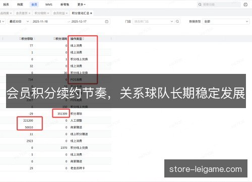 会员积分续约节奏，关系球队长期稳定发展